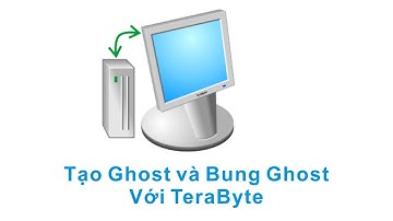Hướng dẫn tạo file ghost TBI, bung file ghost TBI siêu tốc với phần mềm TeraByte