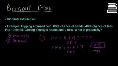 Leaving Cert Maths - Probability 17 - Bernoulli Trials