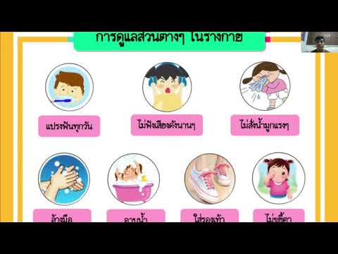 ทบทวนเนื้อหา ป.1