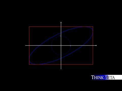 How to compute the axis-aligned bounding box of a transformed ellipse - fast & exact!