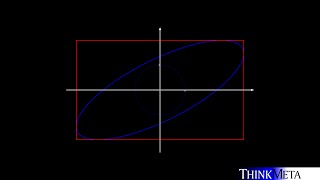 How to compute the axis-aligned bounding box of a transformed ellipse - fast & exact! How to compute the axis-aligned bounding box of a transformed ellipse - fast & exact!