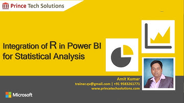Power BI Tutorial | Integration of R in Power BI for Statistical Analysis
