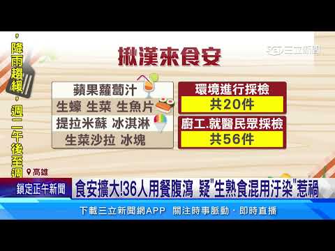 疑「生熟食混用汙染」 漢來海港巨蛋店「36人腹瀉」｜祝你健康