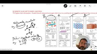 Question 9 — IB Chemistry SL — May 2017 TZ1 Paper 1 — Past IB Exams Solutions