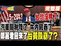 美國的軍事行動與策略