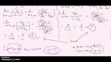 MAT183 - Analysis of Functions II (Graph of Rational Function) (Part 1)