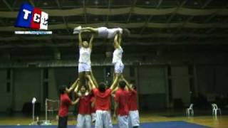 downward inversion without brace