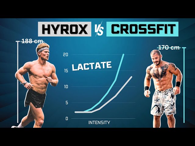 Why HYROX and CrossFit are Different Sports: Comparing Training and Nutrition Strategies class=