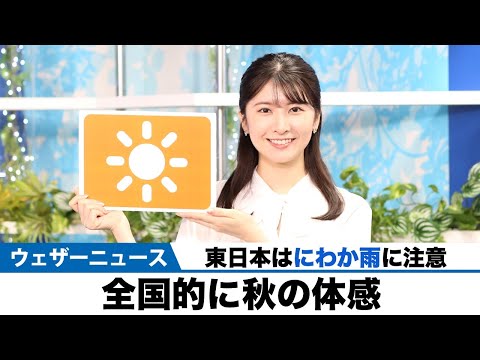 Weather forecast for Wednesday, September 21st