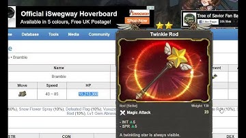 Tree Of Savior CBT2 [all about equipment]