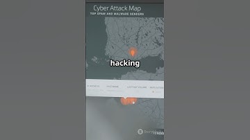 Top 3 Cyber Armies #cyberwarfare  #DigitalBattles #cybersecurity  #China #russia  #usa  #techsecrets
