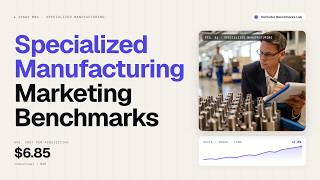 Specialized Manufacturing Marketing Benchmarks 2026 | SEO, PPC, Social Media &amp; Email Data