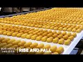 The Rise And Fall Of Twinkies | Rise And Fall