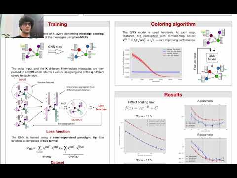 Efficient Graph Coloring with Neural Networks: A Physics-Inspired Approach for Large Graphs