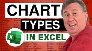 Excel - Charting Duel Excel Is Fun Vs Mrexcel.com Who Will Win? - Episode 985