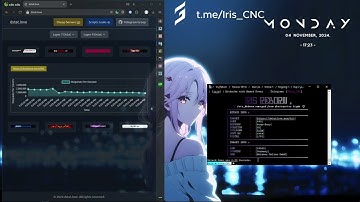 IRIS C2 SHOWCASE | BEST C2/API 2024 | IRIS_CNC NETWORK