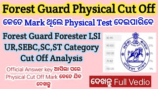 Forest Guard Physical Cut Off 2024/Forest Guard Forester Li Cut off Analysis/Forest Guard CutOff