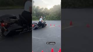 How confident are you at making U-Turns? Wealth