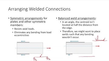 CE 414 Lecture 21:  Designing Welded Connections + Balanced Welds (2025.03.05)