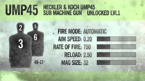 MW3 UMP45 Weapon Guide - EODxOVERCAST