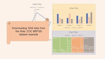 Downloading SAS data from the web: The CDC BRFSS data example