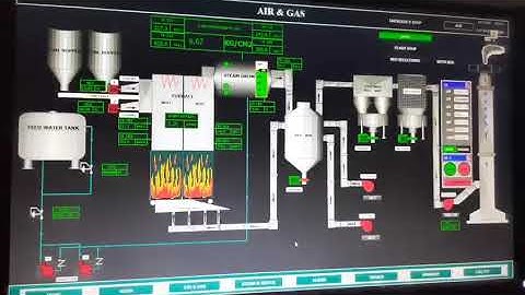 Kepware Troubleshooting | Kepware Reinitionlized | Kepware to   Scada Communicate