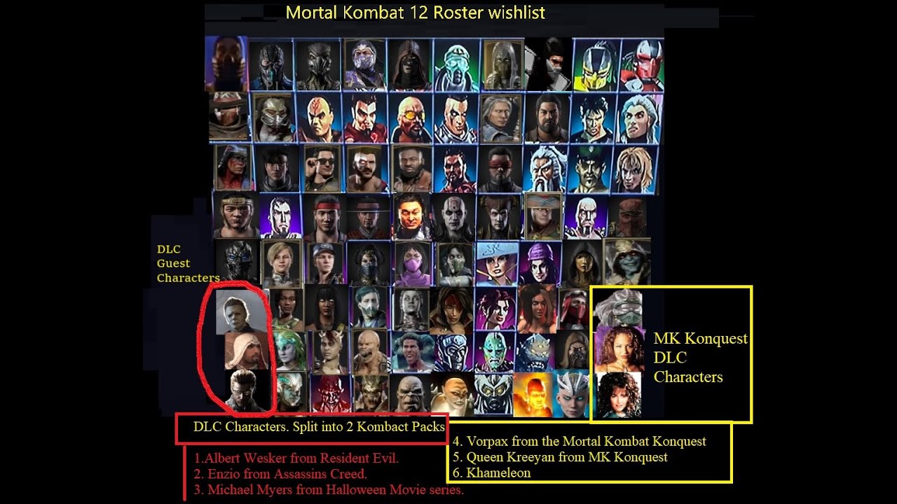Mortal Kombat 12 Roster : r/MortalKombat