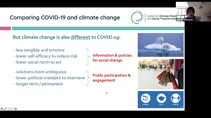 Professor Lorraine Whitmarsh: Engaging the public with climate change and low-carbon lifestyles