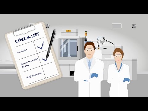 Bio-Decontamination with Hydrogen Peroxide