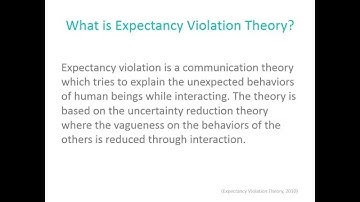 Expectancy Violation Theory