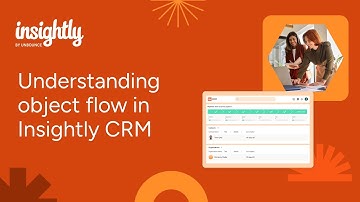 Insightly CRM object flow: Manage Leads, opportunities and projects