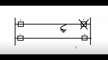 18. SIEMENS 7SD522 ((Current Reversal with Dist. Tele. Prot. Scheme))