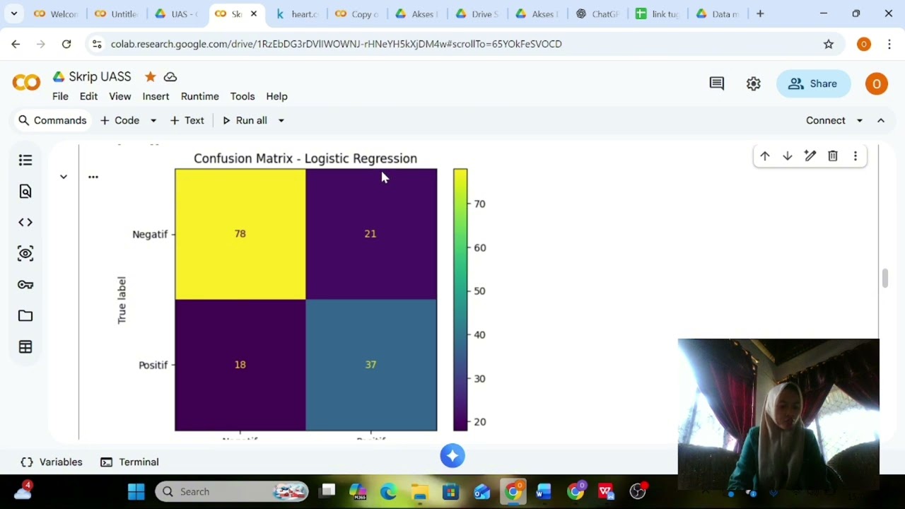 Klasifikasi menggunakan algoritma logistic regression dan k-mens clustering 