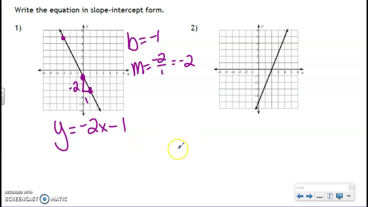 5.4 Write Linear Equations from Graphs - YouTube