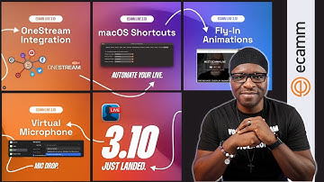 Ecamm Live Pro Version 3.10 with Virtual Microphone | My Top 4 Features Plus a few Extras