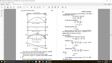 STRENGTH OF MATERIALS BY RAMAMRUTHAM PDF