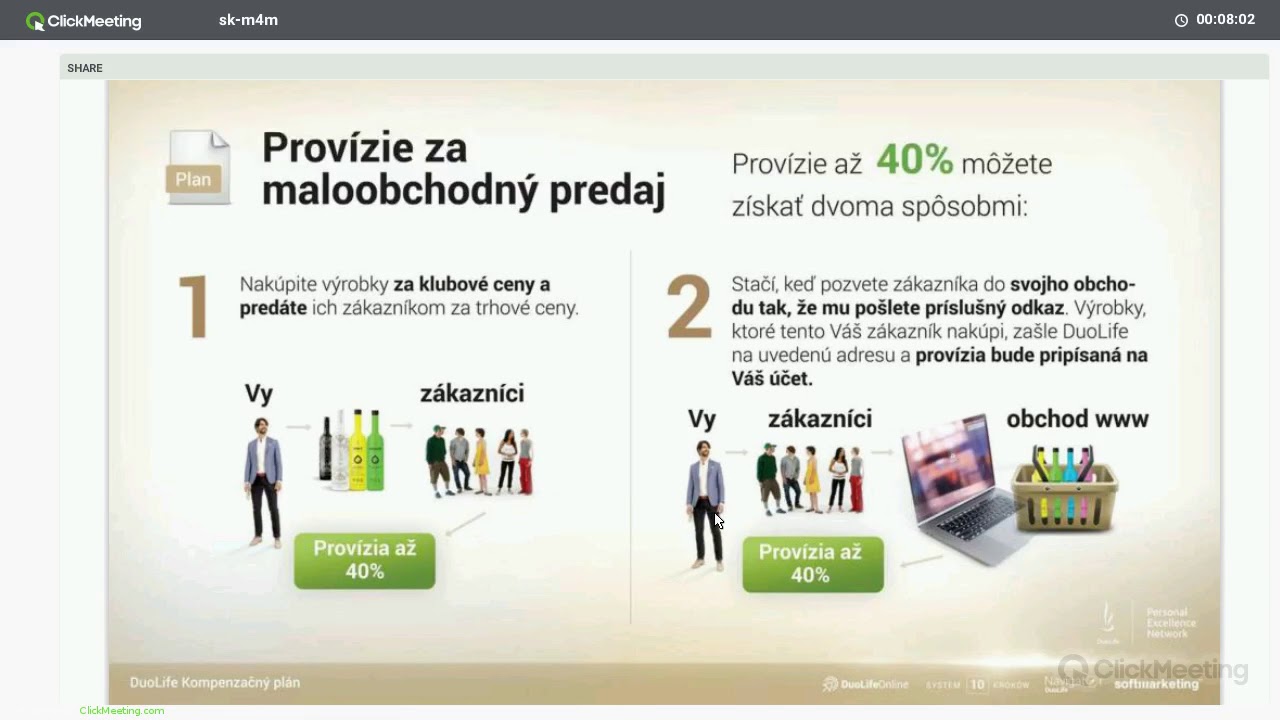 Update #MarketingovyPlan #DuoLife iba za 30min by Inna Semiglazova