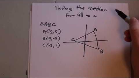 Awesome video on the Median of a Triangle