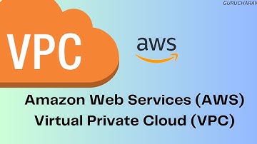 Colince Temoi -VPC AWS Service- Aws Cloud Captain application.