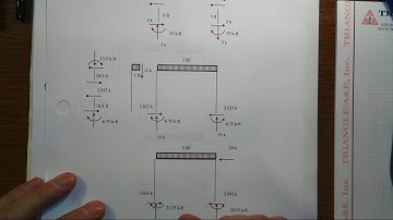 Approximate Analysis Summary of Frame