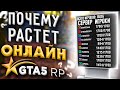 Что с онлайном? Когда 11 сервер GTA 5 RP?