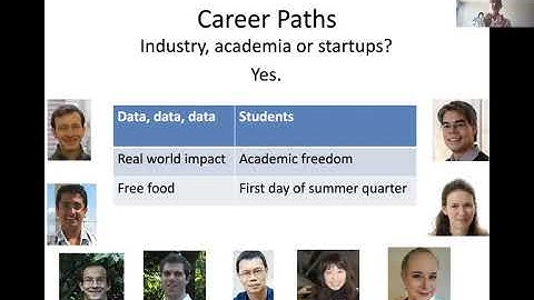 SIGMOD 2021 Codd Innovations Award Talk