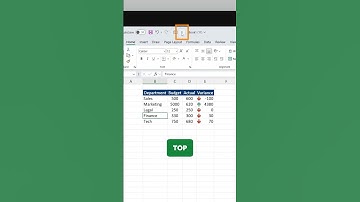 Camera Tool in Excel 📸 #shorts