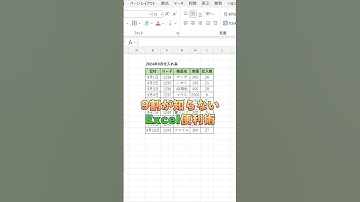 【Excel】1行おきに空白行を挿入する裏技！