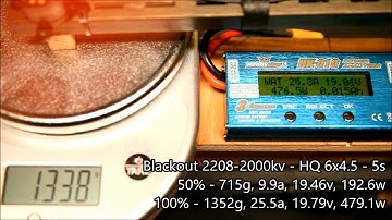 Thrust Test - BlackOut 2208-2000kv - HQ 6x45 - 4s5s6s