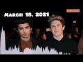 Zayn Malik said Niall Horan is my favorite (One Direction) - March 18, 2021