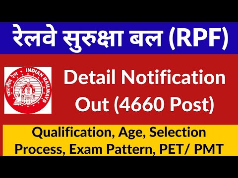 Railway RPF Detail Notification Out 2024 Constable & SI 4660 post apply from 15/4/2024