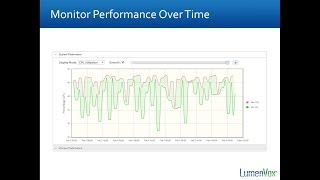 LumenVox 12.1 Release Webinar