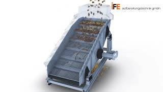 Ife Variomat Jdm Aust