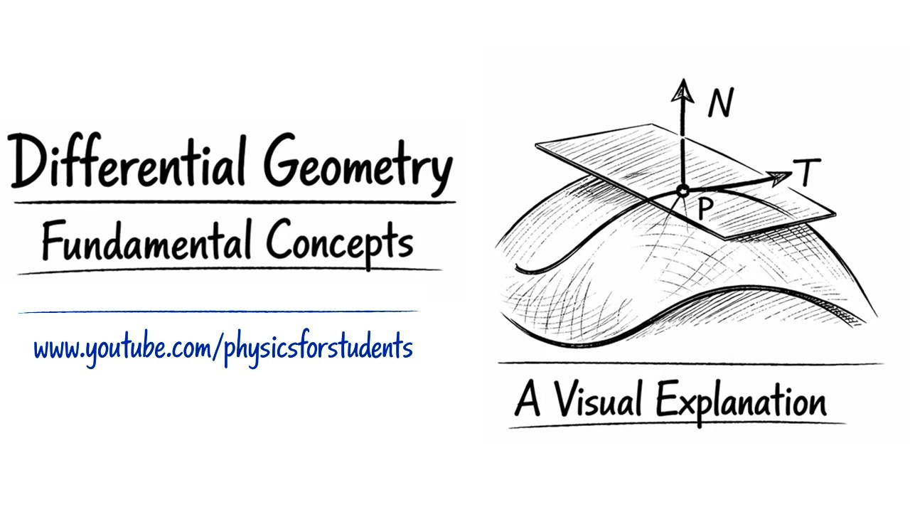 Основные понятия дифференциальной геометрии | Дифференциальная геометрия | Лекции по дифференциал...